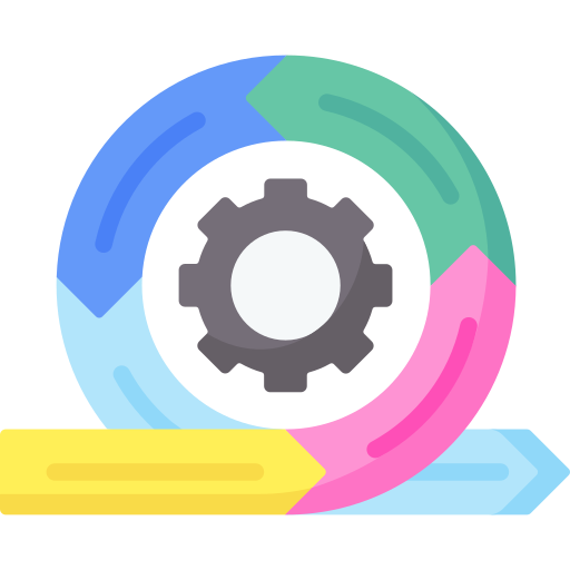 agile